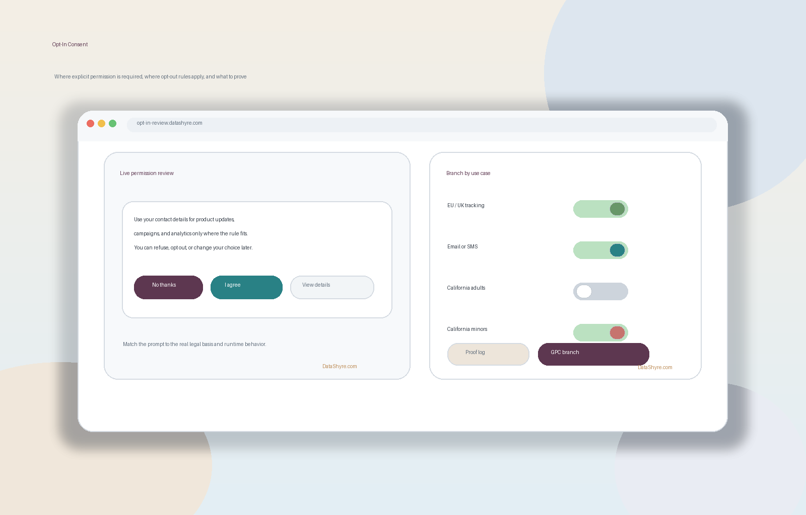 Opt-In Consent in 2026: When Explicit Permission Is Required
