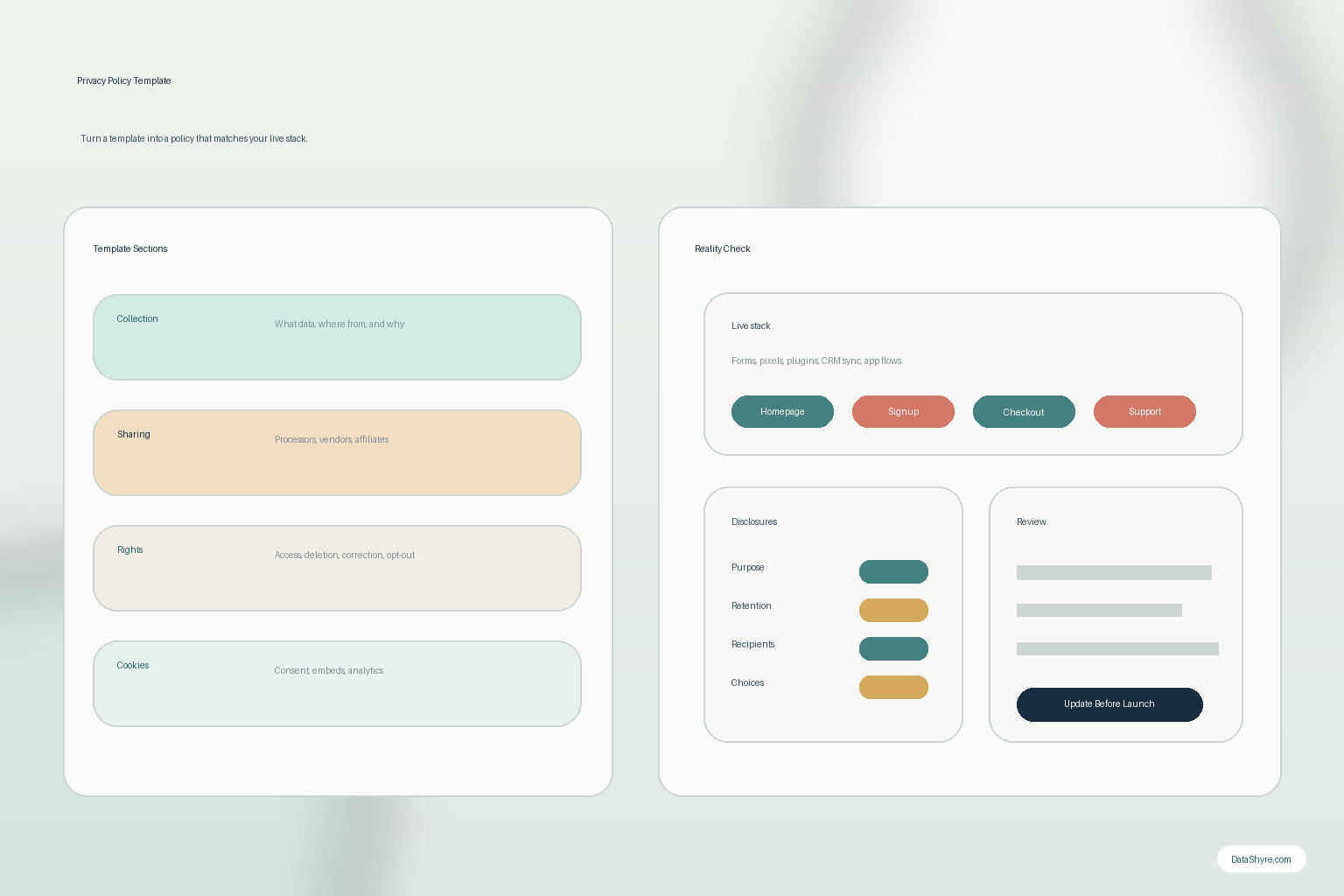 Privacy Policy Template in 2026: What to Add Before You Publish One