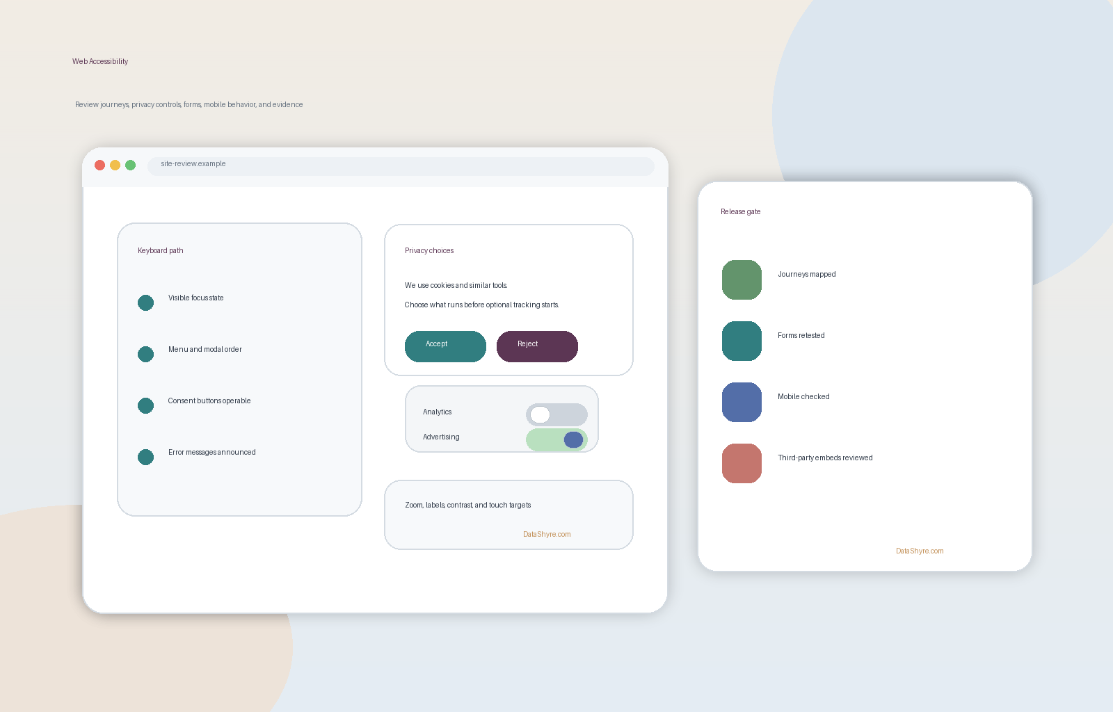 Web Accessibility in 2026: 7 Live Checks for ADA, WCAG, and Usable Privacy UX